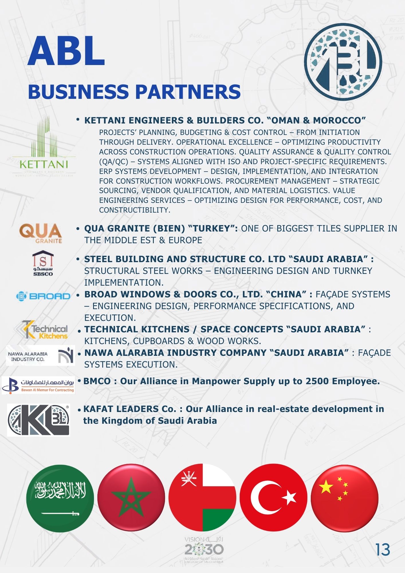 Arab Building Leaders